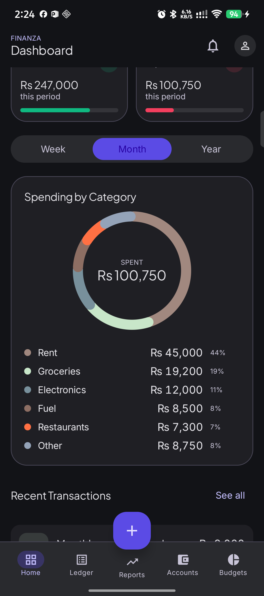 FINANZA spending by category breakdown with a donut chart