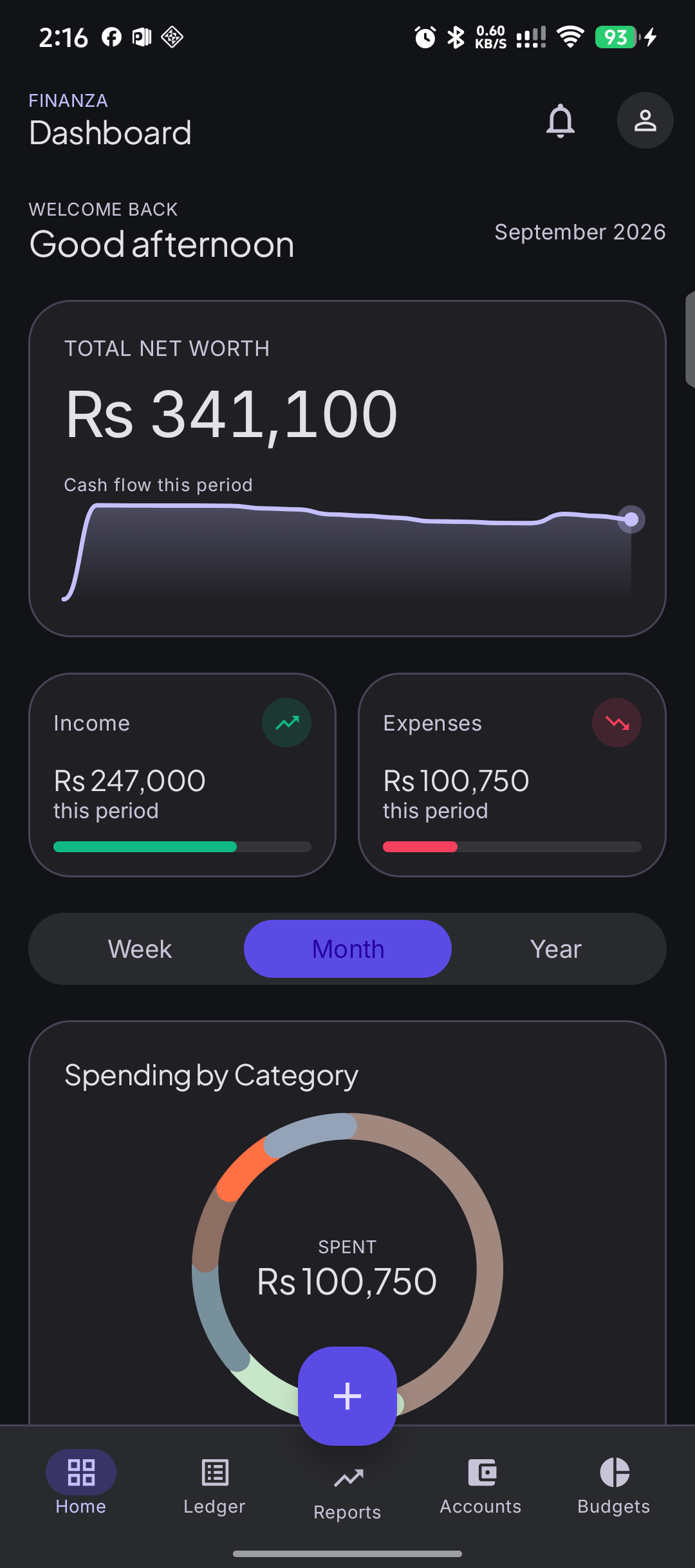 FINANZA dashboard showing total net worth, income, expenses, and spending by category